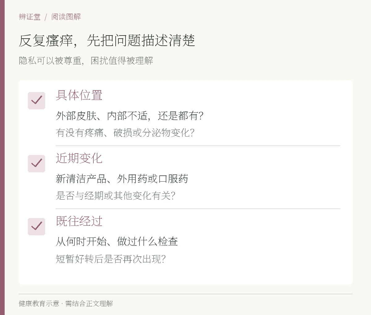 反复瘙痒,先把问题描述清楚。具体位置,外部皮肤、内部不适,还是都有?,有没有疼痛、破损或分泌物变化?;近期变化,新清洁产品、外用药或口服药,是否与经期或其他变化有关?;既往经过,从何时开始、做过什么检查,短暂好转后是否再次出现?